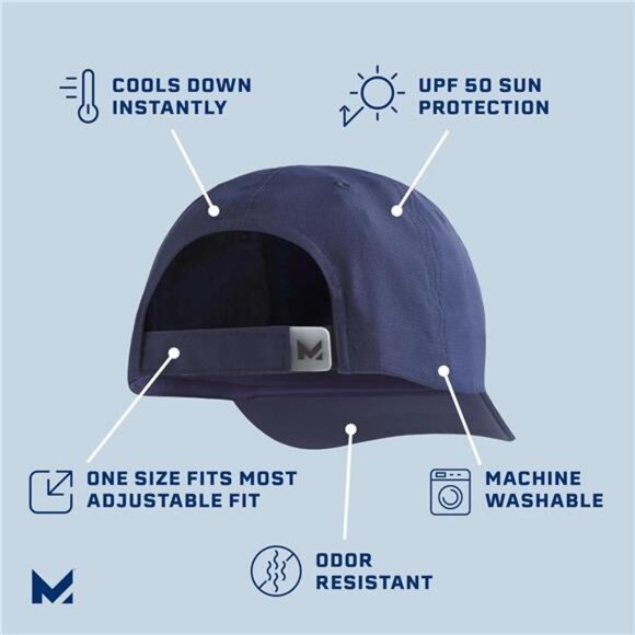 Unisex Blue Sports Cooling Performance Hat Baseball Cap for Men and Women‎ - Picture 2 of 6